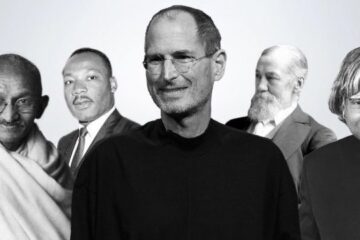 Why is charisma important in leadership