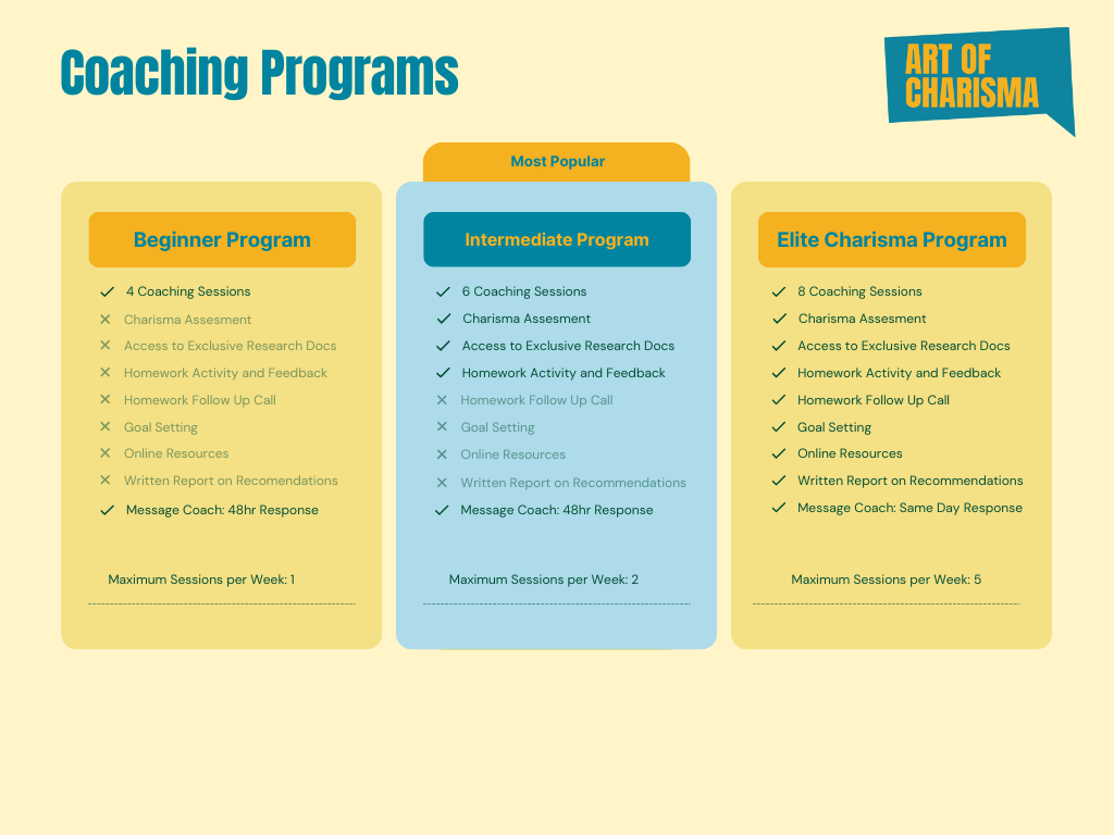 Charisma Coaching