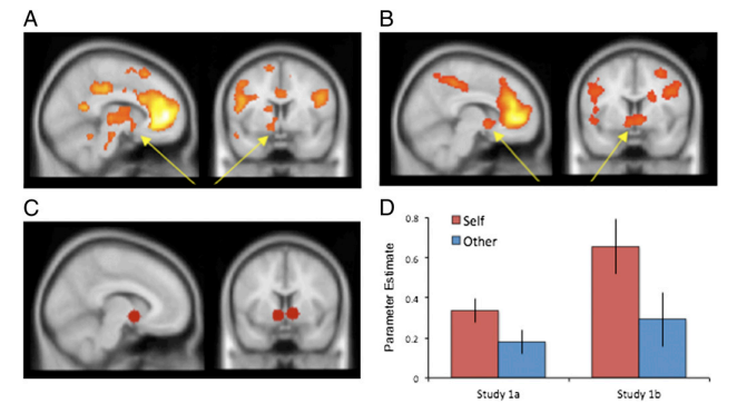 How to go from stranger to friends