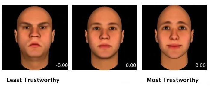 How to go from stranger to friends